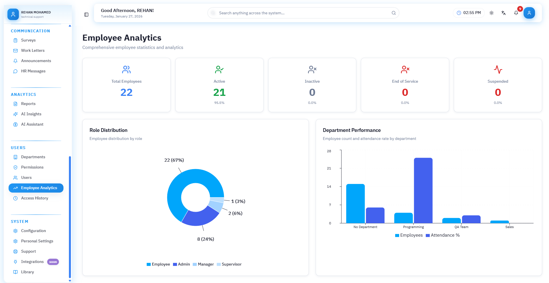 home system users add7 